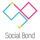 SB SOCIAL BOND