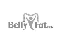 BELLY FAT.COM