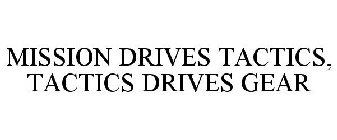 MISSION DRIVES TACTICS, TACTICS DRIVES GEAR