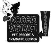 DOGGIE DISTRICT PET RESORT & TRAINING CENTER VACANCY