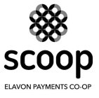 SCOOP ELAVON PAYMENTS CO-OP
