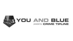 YOU AND BLUE POWERED BY: CRIME TIPLINE