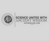 AKP SCIENCE UNITES WITH ANCIENT WISDOM AKPSKINCARE.COM