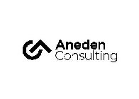 AC ANEDEN CONSULTING