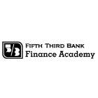 FIFTH THIRD BANK FINANCE ACADEMY