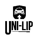 UNI-LIP