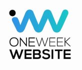 ONE WEEK WEBSITE