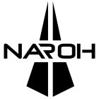 NAROH