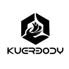 KUERBODY