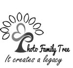 PHOTO FAMILY TREE IT CREATES A LEGACY