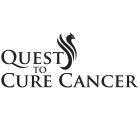 QUEST TO CURE CANCER