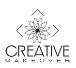 CREATIVE MAKEOVER