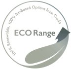 ECO RANGE 100% RENEWABLE, 100% BIO-BASED OPTIONS FROM CRODA