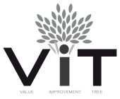 VIT VALUE IMPROVEMENT TREE