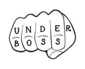 UNDER BOSS