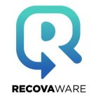 RECOVAWARE