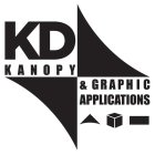 KD KANOPY & GRAPHIC APPLICATIONS