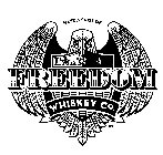 HAVE A SHOT OF FREEDOM WHISKEY CO.
