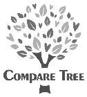 COMPARE TREE