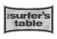 THE SURFER'S TABLE