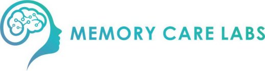 MEMORY CARE LABS