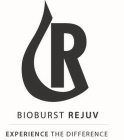 R BIOBURST REJUV EXPERIENCE THE DIFFERENCE