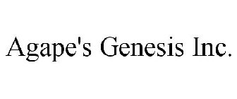 AGAPE'S GENESIS INC.