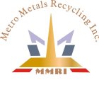 METRO METALS RECYCLING INC. MMRI