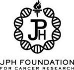 JPH FOUNDATION FOR CANCER RESEARCH