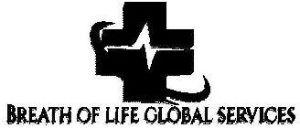 BREATH OF LIFE GLOBAL SERVICES