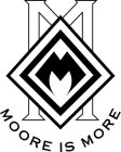 MM MOORE IS MORE