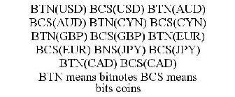 BTN(USD) BCS(USD) BTN(AUD) BCS(AUD) BTN(CYN) BCS(CYN) BTN(GBP) BCS(GBP) BTN(EUR) BCS(EUR) BNS(JPY) BCS(JPY) BTN(CAD) BCS(CAD) BTN MEANS BITNOTES BCS MEANS BITS COINS