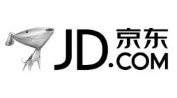 JD.COM