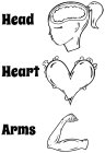 HEAD HEART ARMS