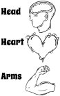 HEAD HEART ARMS