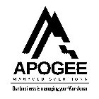 APOGEE MANAGED SOLUTIONS OUR BUSINESS IS MANAGING YOUR WORKFORCE
