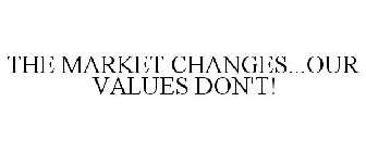 THE MARKET CHANGES...OUR VALUES DON'T!