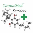 CANNAMED SERVICES