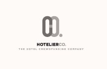 CO. HOTELIERCO. THE HOTEL CROWDFUNDING COMPANY