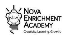 NEA NOVA ENRICHMENT ACADEMY CREATIVITY. LEARNING. GROWTH.