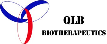 QLB BIOTHERAPEUTICS