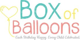 BOX OF BALLOONS