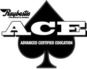RAYBESTOS THE BEST IN BRAKES ACE ADVANCED CERTIFIED EDUCATION
