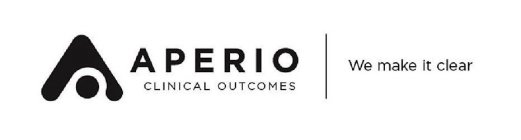 APERIO CLINICAL OUTCOMES WE MAKE IT CLEAR