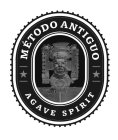MÉTODO ANTIGUO AGAVE SPIRIT
