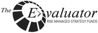 THE E-VALUATOR RISK MANAGED STRATEGY FUNDS