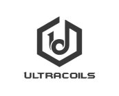 ULTRACOILS