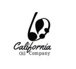 CALIFORNIA OIL COMPANY