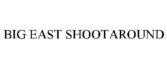BIG EAST SHOOTAROUND