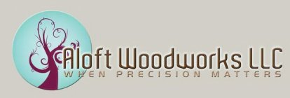 ALOFT WOODWORKS LLC WHEN PRECISION MATTERS